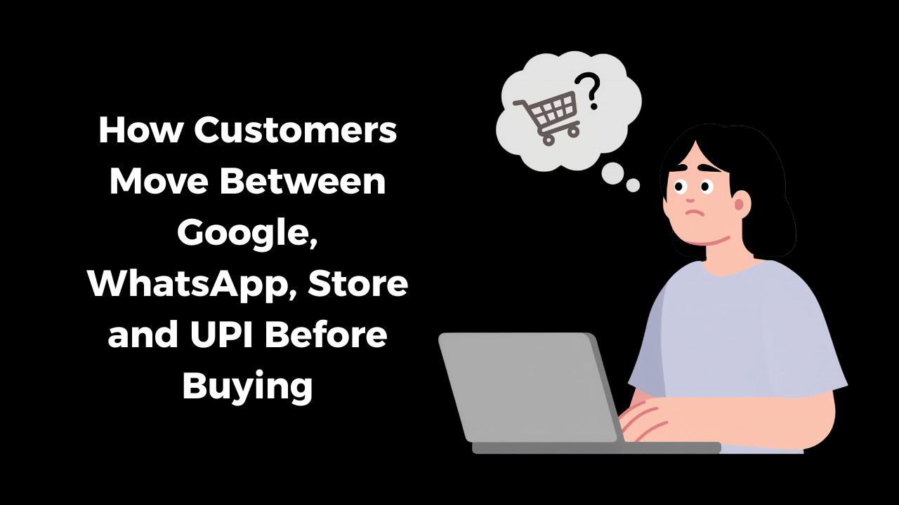 Customer Buying Journey: Google, WhatsApp, Store & UPI